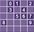 clavier virtuel